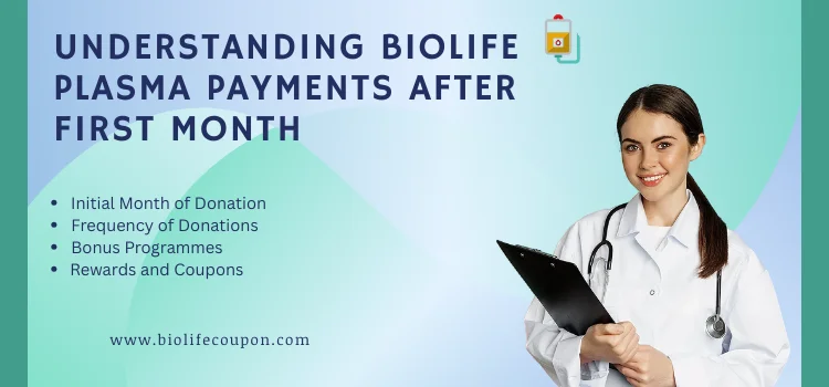 How Does Biolife Compensate For Plasma After the First Month